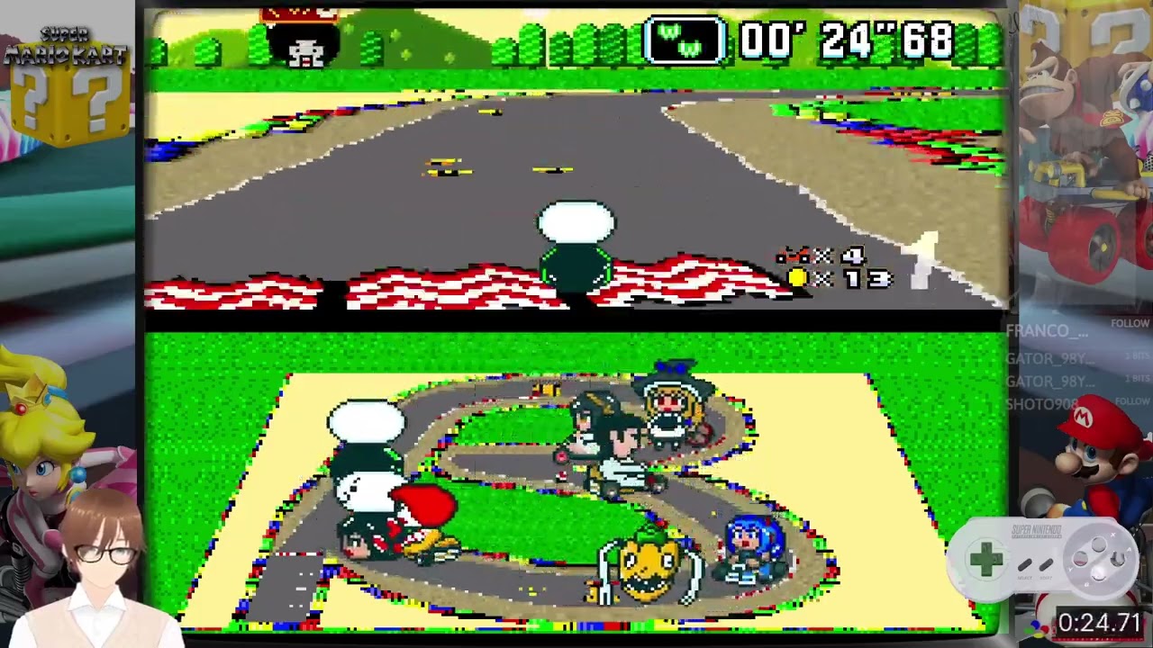 Succès Super Nico Nico Kart : 