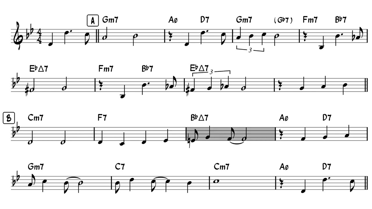 If I Should Lose You | Backing Track / Play-Along with Lead Sheet