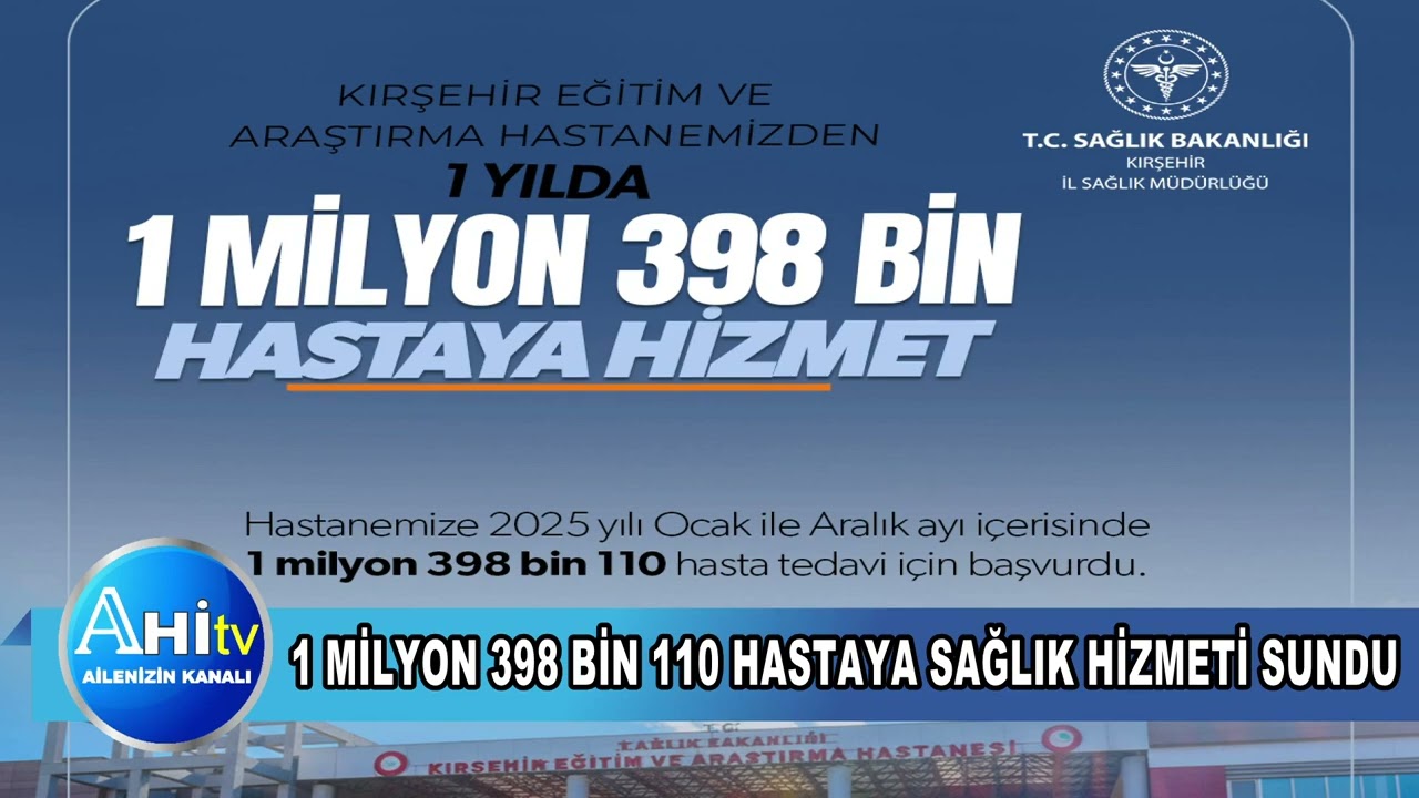 Ahi Evran Üniversitesi Hastanesi 1398110 Hastaya Sağlık Hizmeti Sundu