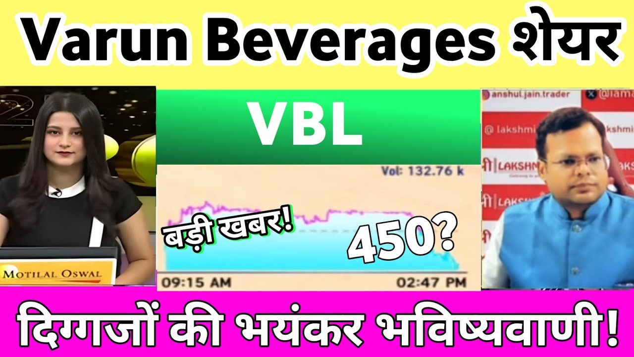 Varun beverages share for long term | vbl share latest news |  vbl analysis 10 July 2026