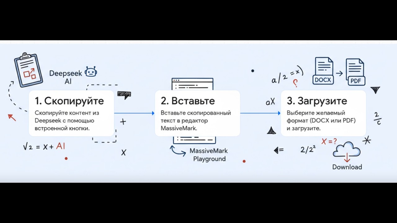 Лучший способ копировать и вставлять математические формулы и уравнения из DeepSeek в документ Word