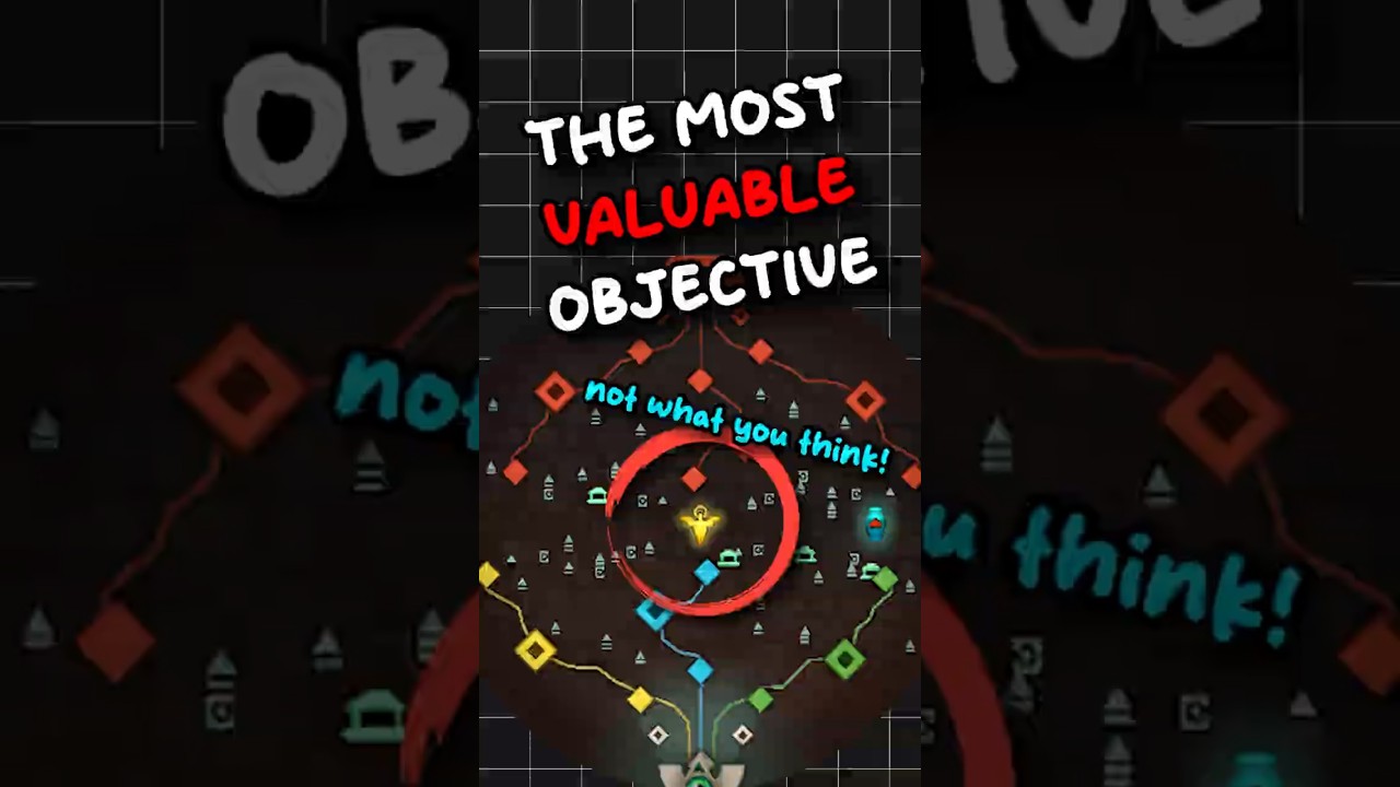THE  MOST important MIDGAME objective 😎 || Deadlock