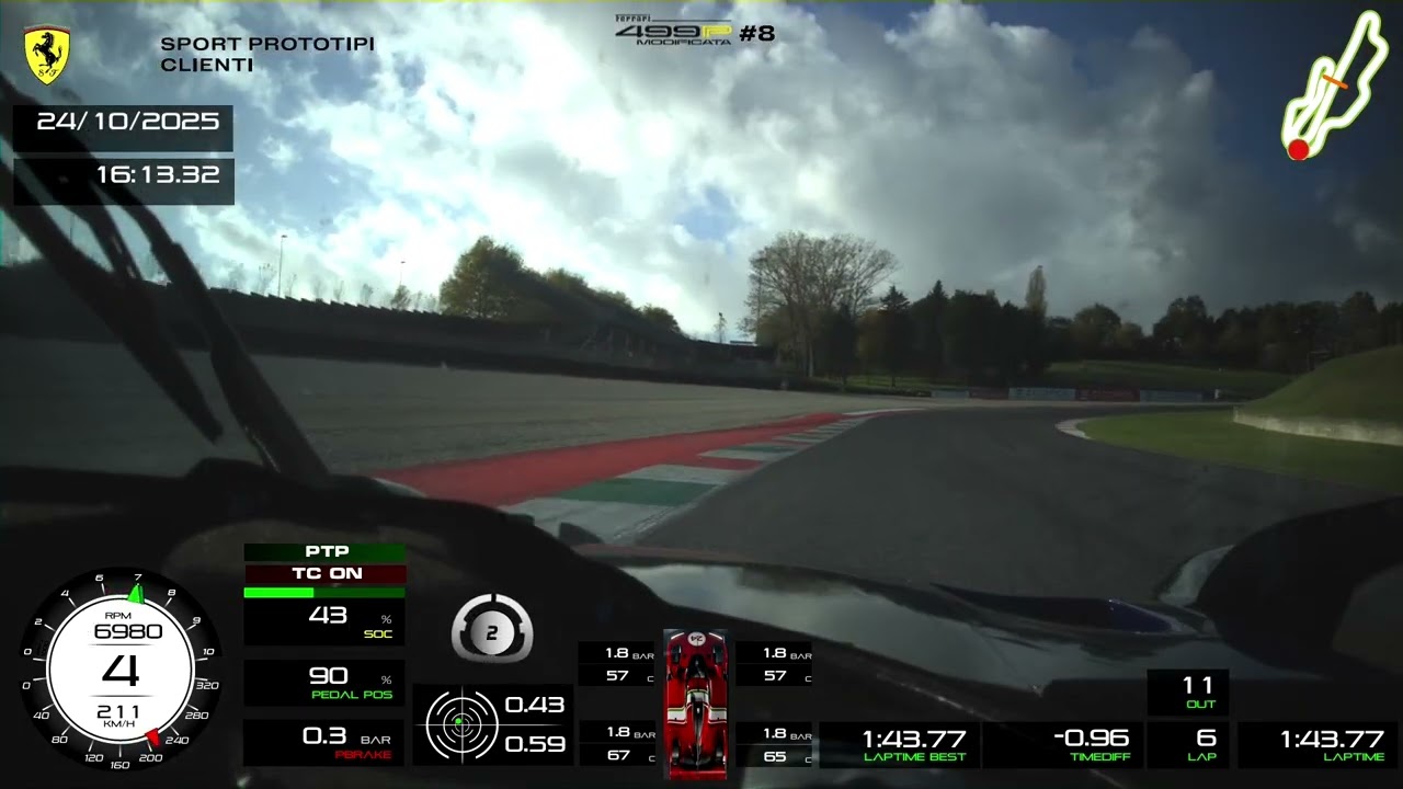 One lap in the 499P Modificata at Mugello