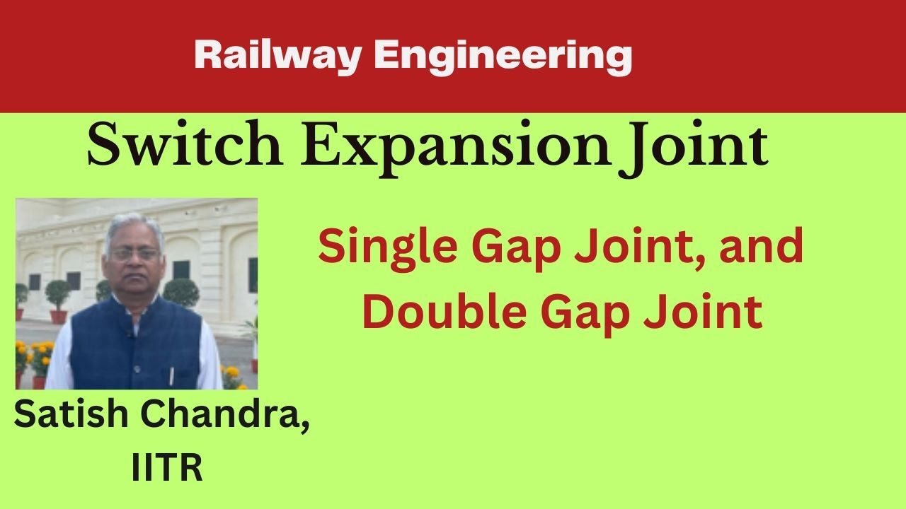 Switch Expansion Joints in long welded Rails. Breathing length of a long welded rail, expansion gap