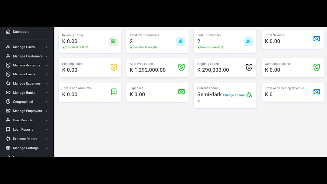 Another Big Loan System - Microfinance System