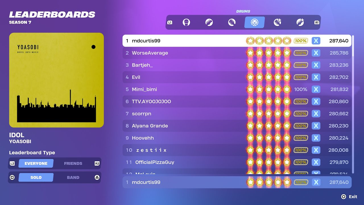 [Fortnite Festival S7] IDOL Expert Drums 100% FC 1st Place
