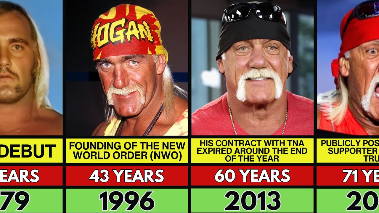 Hulk Hogan Transformation From 3 to 71 Years Old