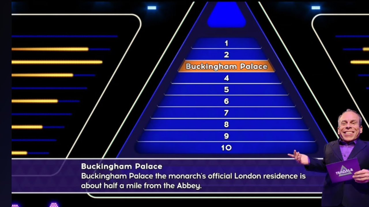 Десять ближайших к Вестминстерскому аббатству членов королевской семьи — приложение Tenable Quiz ...