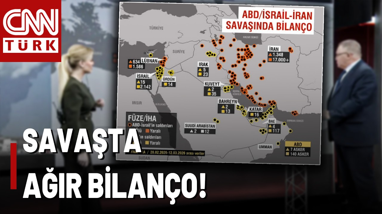 ABD/İsrail-İran Savaşında Bilanço! Saldırılar Sonucu Kaç Kişi Hayatını Kaybetti ve Yaralandı?