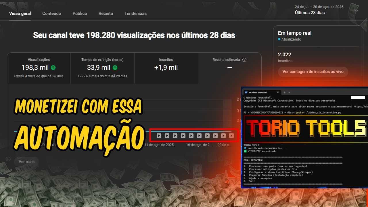 Monetizei no Youtube usando essa AUTOMAÇÃO | Canal Dark