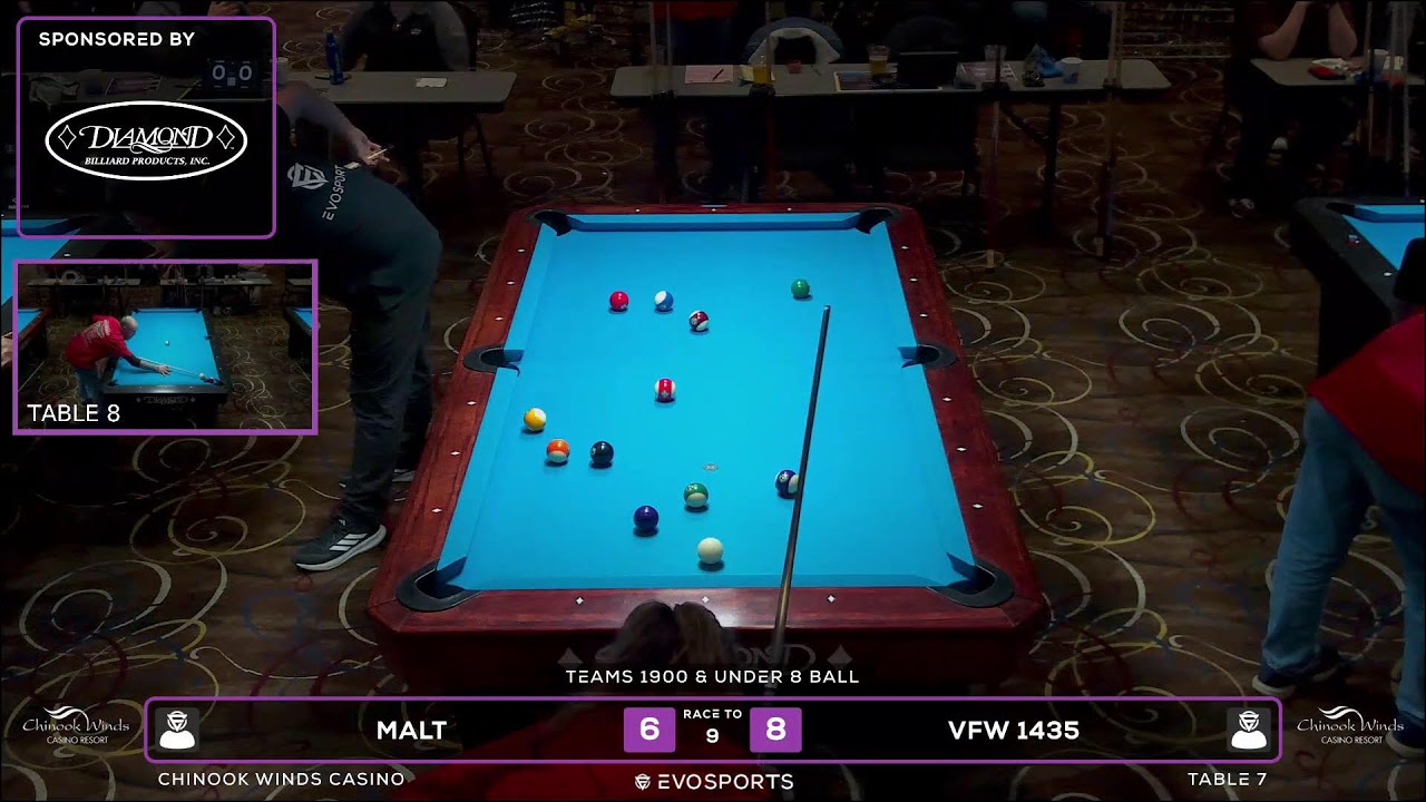 MALT vs VFW 1435 - WBCA 8 BALL 2026 - TABLE 7 | EvoSports
