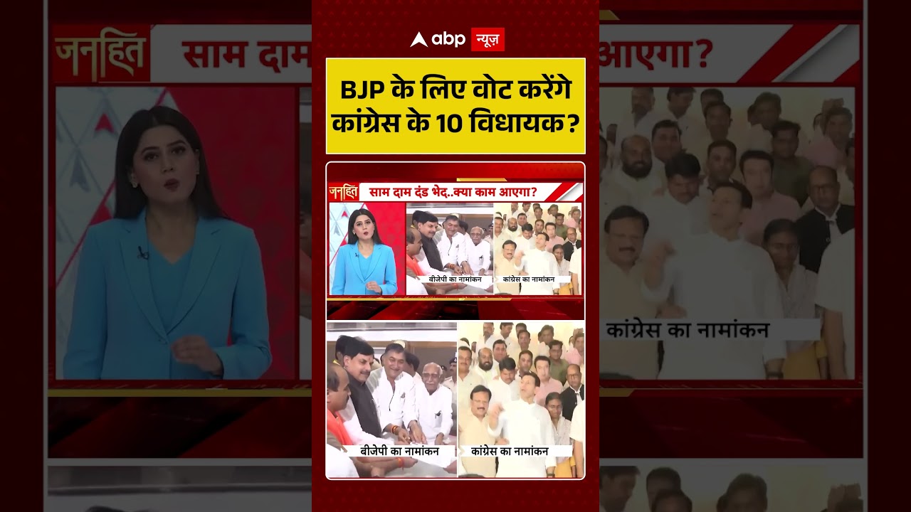 Rajya Sabha Election : BJP के लिए वोट करेंगे कांग्रेस के 10 विधायक? | #ytshorts #bjp