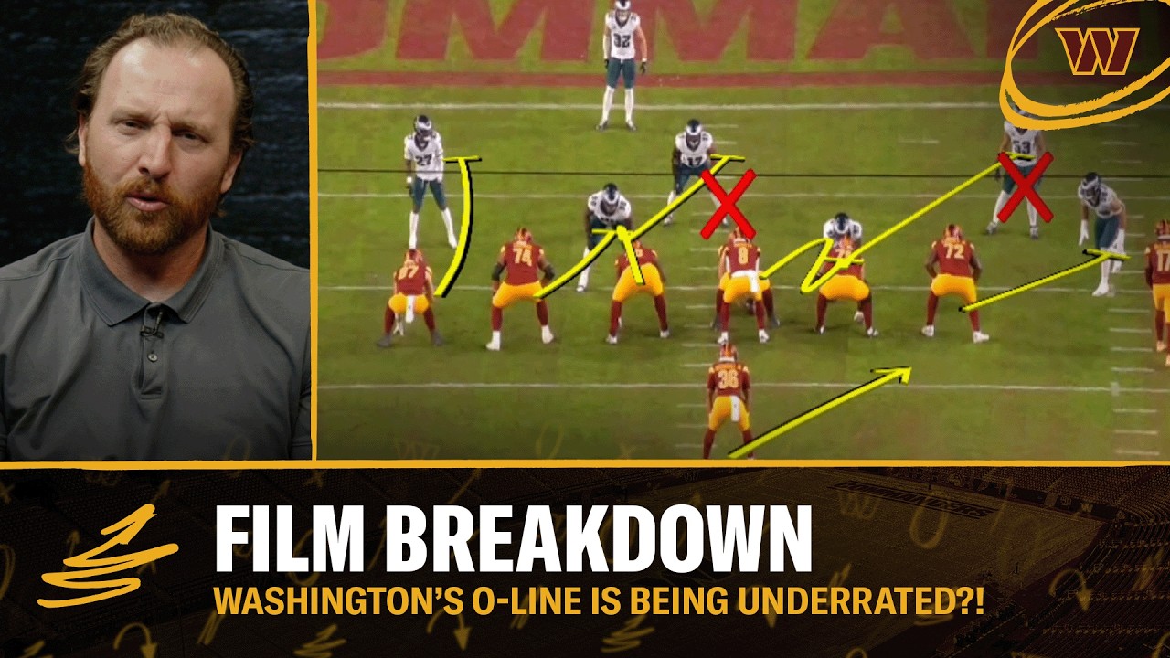 THE TRUTH About The Commanders O-Line&hellip;WATCH THE FILM 👀 | Washington Commanders | NFL