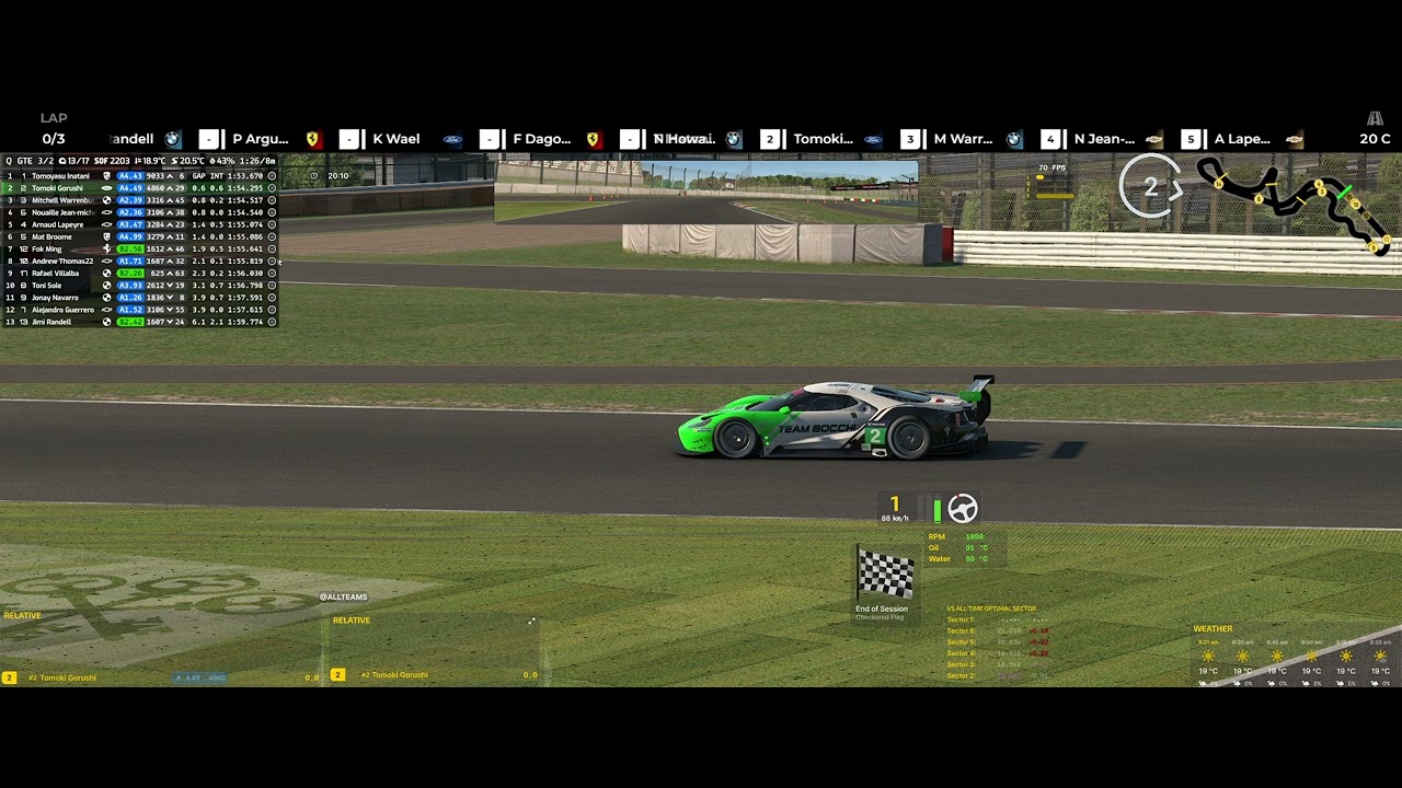 IRacing　2026 　GTE Sprint Series　鈴鹿　3/6