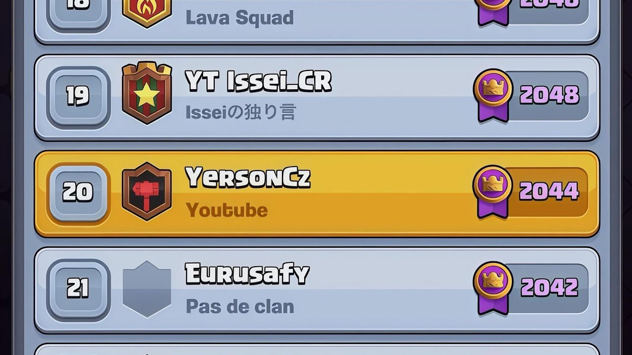 HOG 2.6 TOP 20 WORLD 🏆