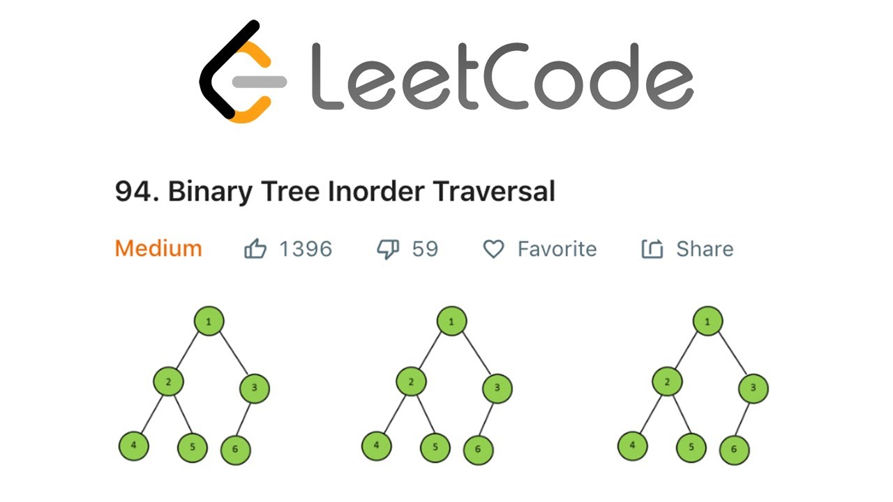 Объяснение решения симметричного обхода двоичного дерева LeetCode — Java