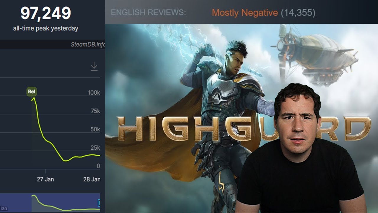 Where Did it All Go Wrong for Highguard?