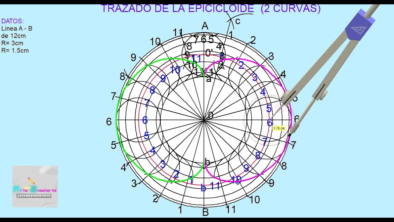 Trazado de la Epicicloide (2 curvas)