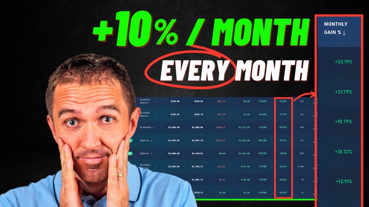 8 EAs That Make Me 10% a Month