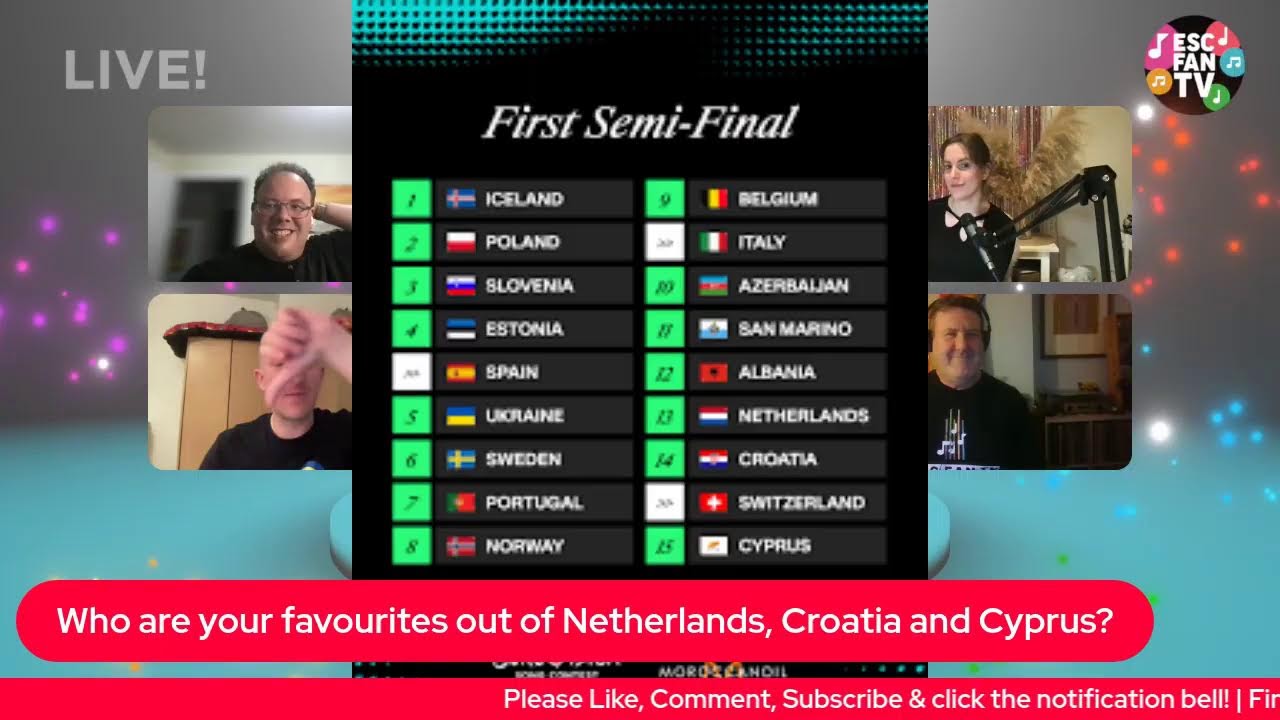 ESCFanTV: Semi Final One Review!