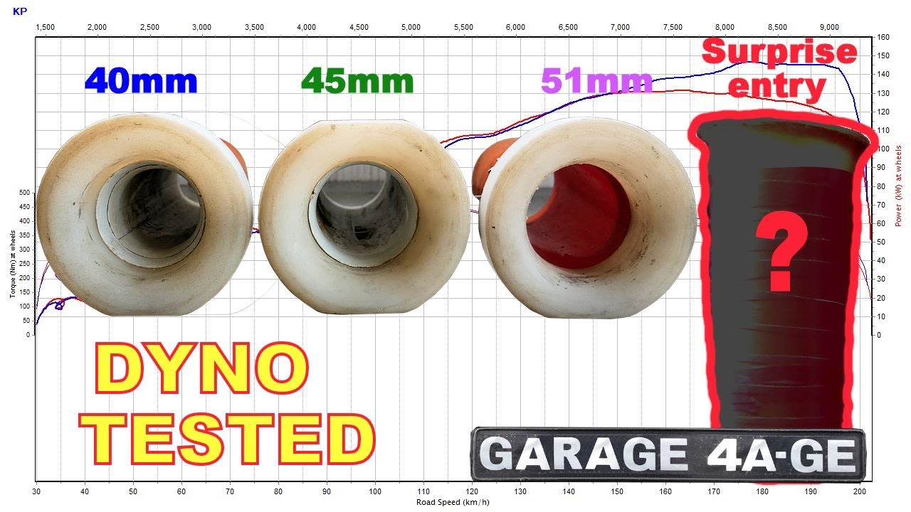 Intake runner shootout Pt2- Diameter tested. Velocity stacks / trumpets Dyno tested - 200whp 4age