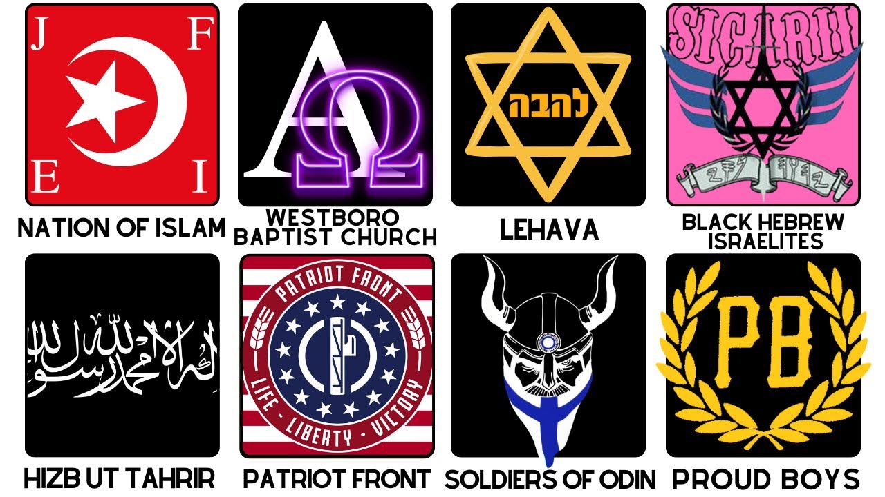 Every Major Hate Group Explained in 20 Minutes