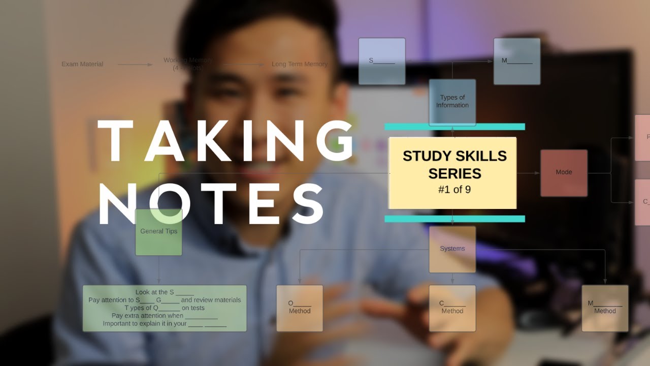Taking Notes: Study Skills Crash Course Summary Series 1 of 9