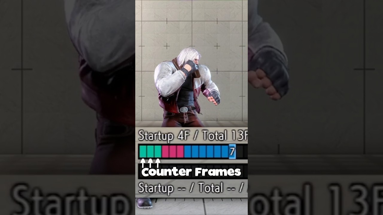 What is a Counter Hit in Street Fighter 6
