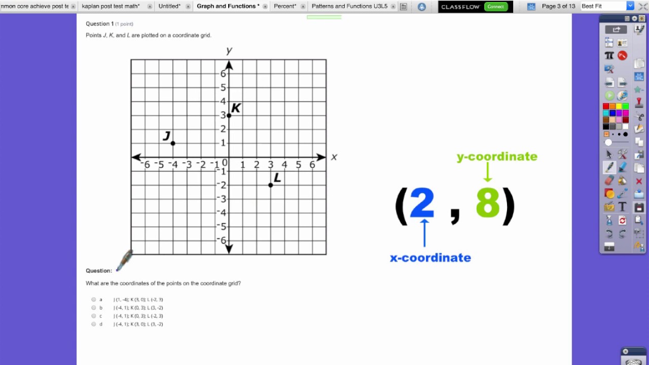 GED Graphs and Functions - How to Get the Right Answers on the 2025 Math Test (5)