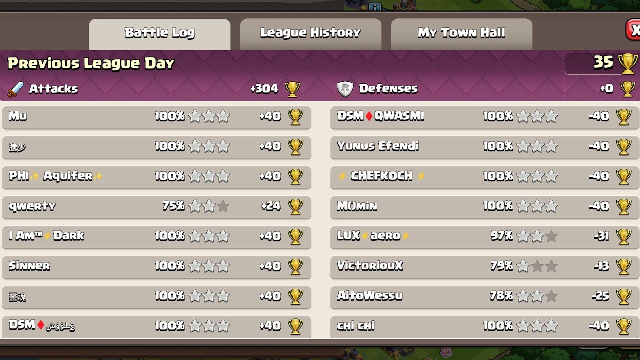 火球辅助兵 Fireball with Support Troop