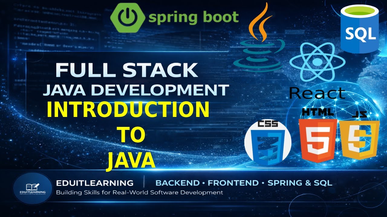 What is Java? | Introduction to Java Programming Language