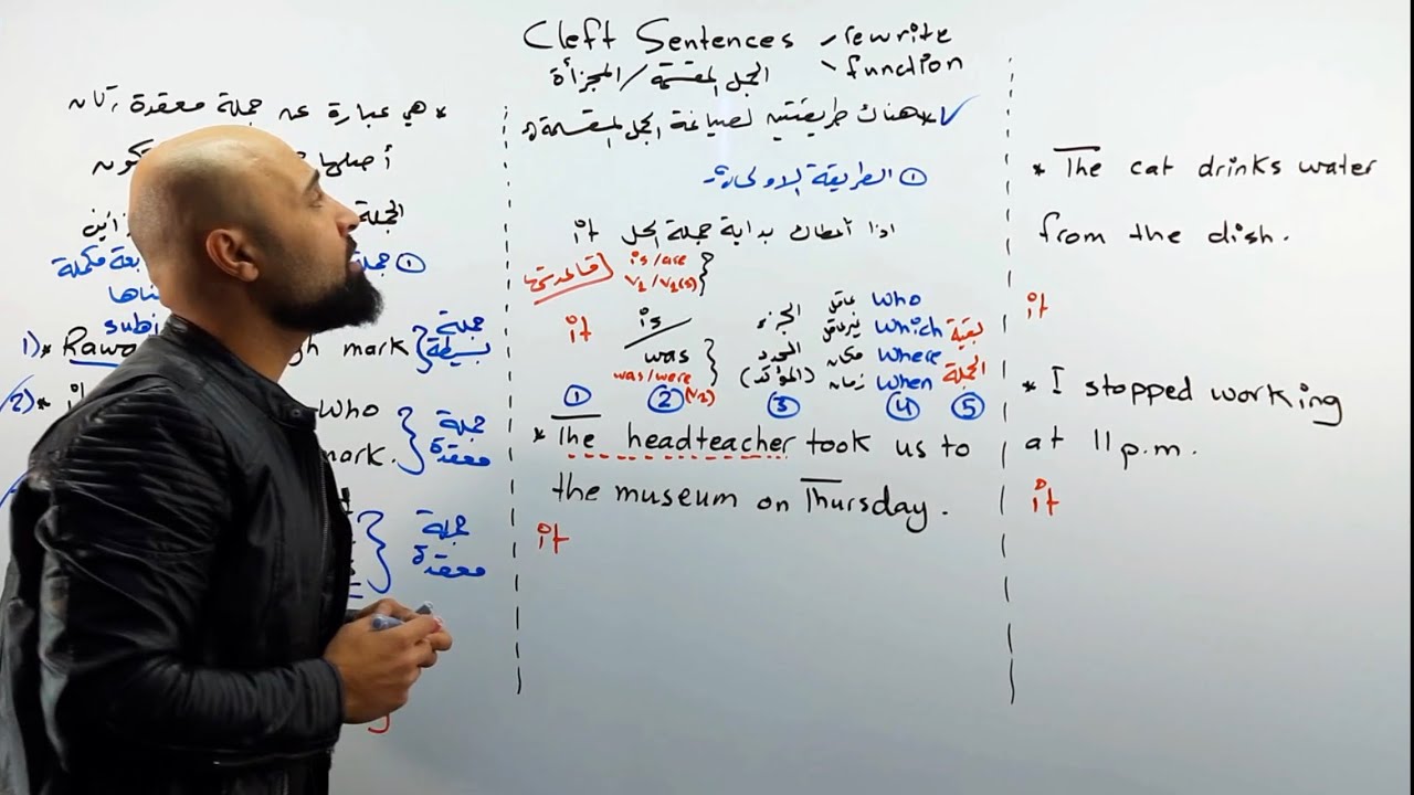 Cleft Sentences .. من قواعد الفصل الاول لطلبة التوجيهي .. محبكم الاستاذ زيد ابو زيد ❤️💙