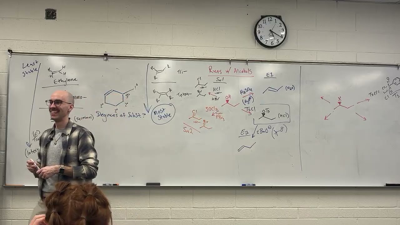 Reactions and Mechanisms
