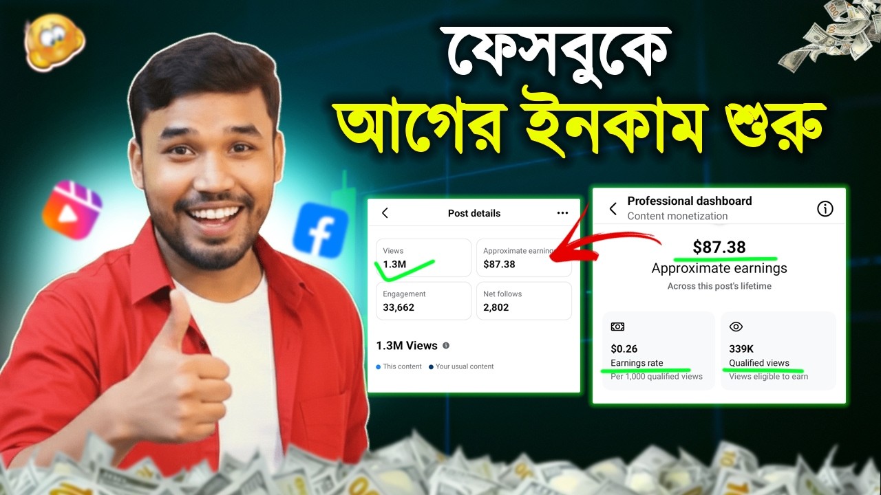 🔥 High Income In Facebook Start Now | Updates To Monetization | Facebook Income Increase 2026