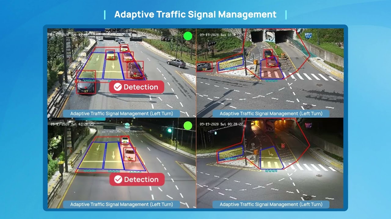 5  Adaptive Traffic Signal Management