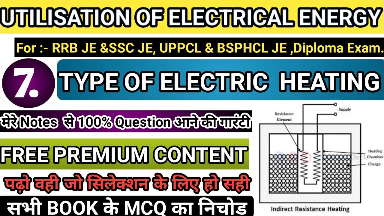 7.What is Electric Heating || Types Of Electric Heating || Resistance Heating & Arc Heating #RRBJE23