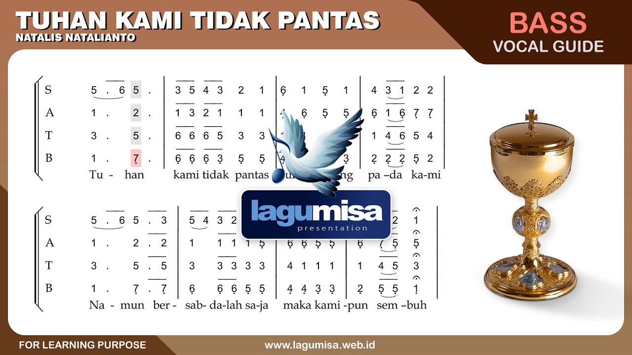 Tuhan Kami Tidak Pantas (Natalis Natalianto) - Panduan BASS