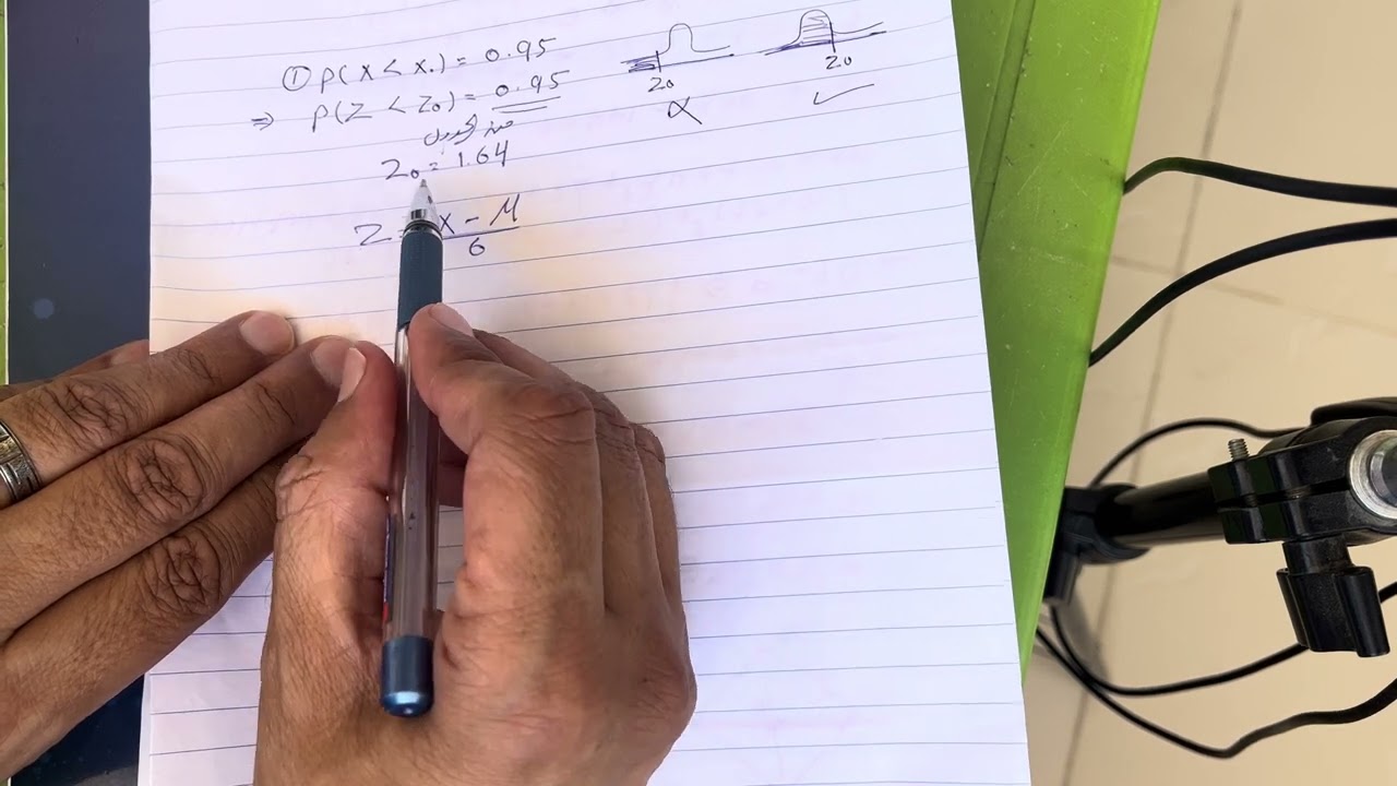 ايجاد قيمة x في التوزيع الطبيعي المعياري اذا عُلم الإحتمال