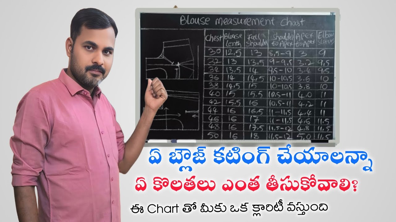 Blouse కటింగ్ చేసేటప్పుడు ఏ కొలతలు ఎంత తీసుకోవాలి?/@MahilaTailors #blousecutting