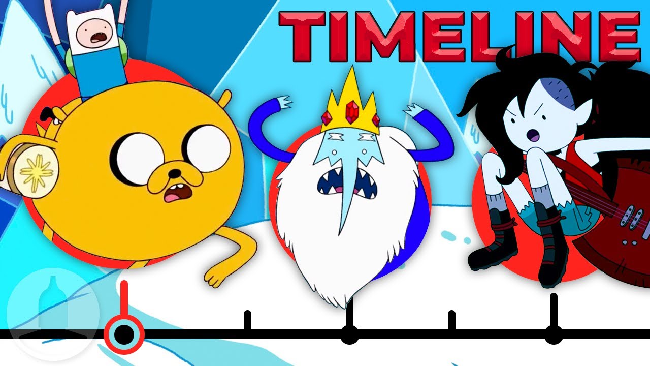 Полная хронология Adventure Time (обновление Distant Lands) | Channel Frederator