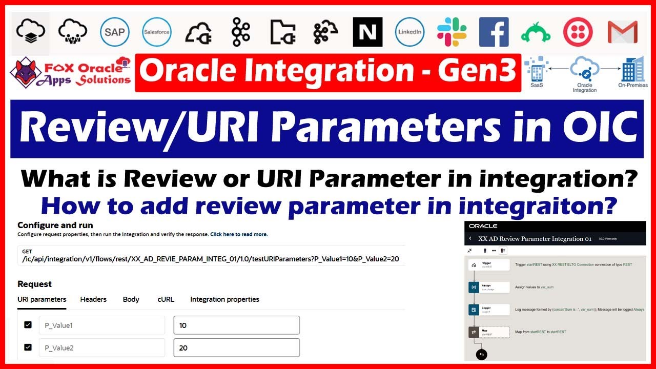 14. Review parameter in OIC | URI parameter in OIC | How to add review parameters in OIC