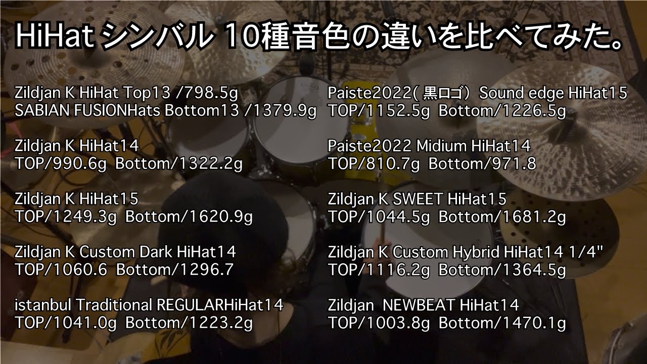HiHatシンバル10種類音色の違いを比べてみた。Zildjan/SABIAN/Paiste/istanbul