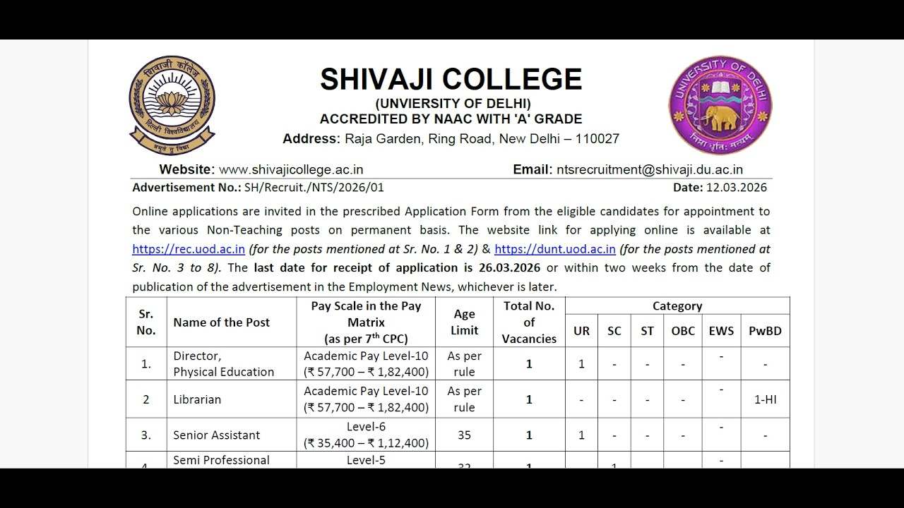 🔥दिल्ली यूनिवर्सिटी में नई भर्ती 2026 | Shivaji College 20 पदों पर स्थायी नौकरी🔥