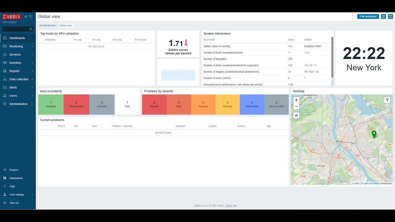 How to monitor your website with Zabbix Network Monitoring