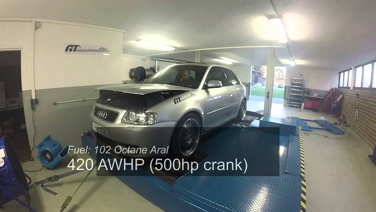 Audi S3 8l 420awhp EFR6758 Gt-innovation Leistungsoptimierung