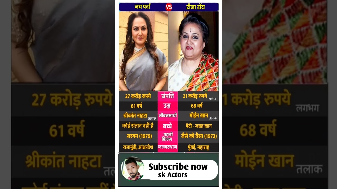 Jaya Prada & Reena Roy are two legendaryactresses of Indian cinema 