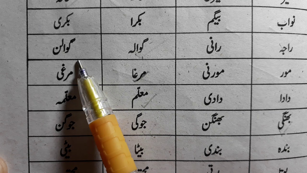 Class 8 Muzakkar Monas #urdu_grammar jaan pehchan #ncert #urdu