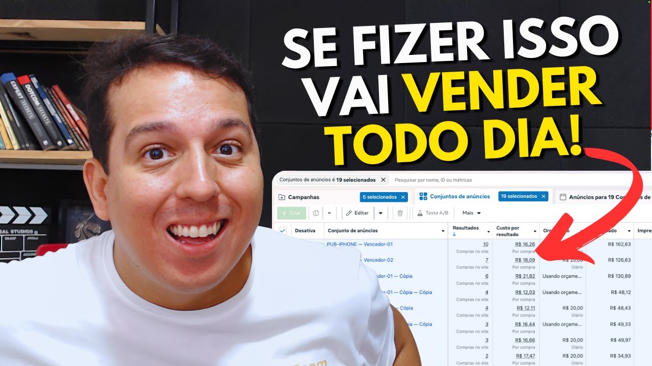 Dropshipping | Como Criar Anúncio que VENDE no Facebook Ads em 2025