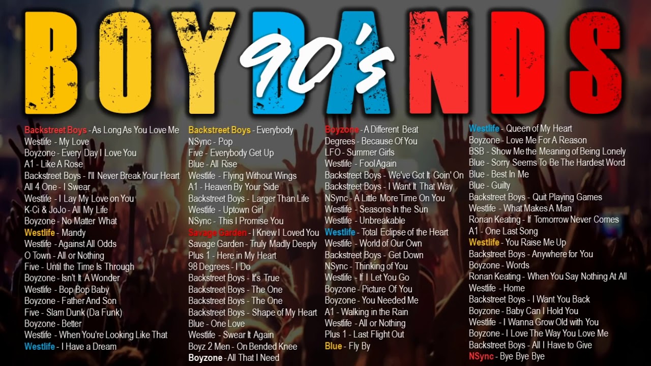 90's BOYBANDS  Backstreet Boys, Boyzone, Westlife, NSync, Five, Blue