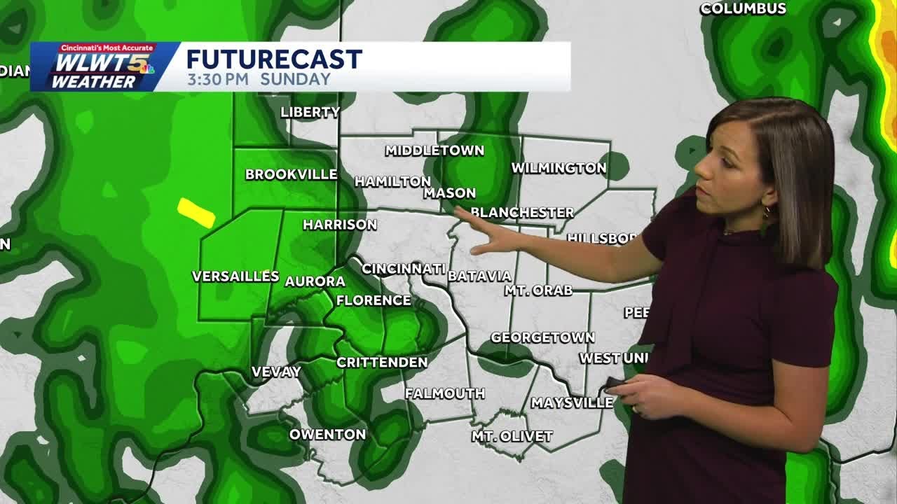 Rain, wind and falling temperatures for Sunday in Cincinnati